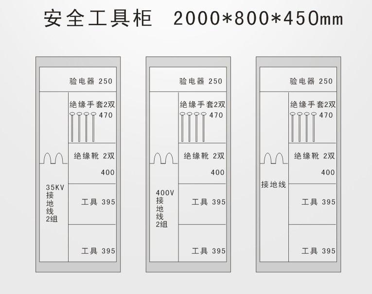 河北英飞朗电力安全工具柜都可以存储什么安全工器具呢？